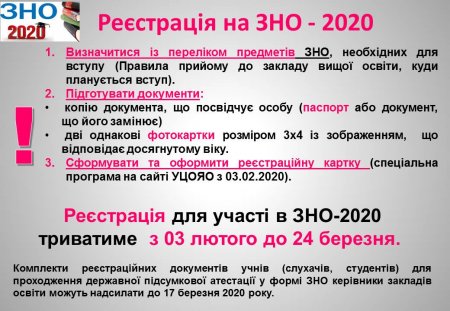 ЗНО 2020